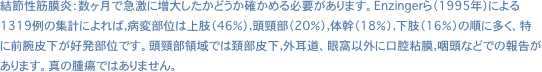 結節性筋膜炎：数ヶ月で急激に増大したかどうか確かめる必要があります。Enzingerら（1995年）による1319例の集計によれば，病変部位は上肢（46％），頭頸部（20％），体幹（18％），下肢（16％）の順に多く、特に前腕皮下が好発部位です。頭頸部領域では頚部皮下，外耳道、眼窩以外に口腔粘膜，咽頭などでの報告があります。真の腫瘍ではありません。