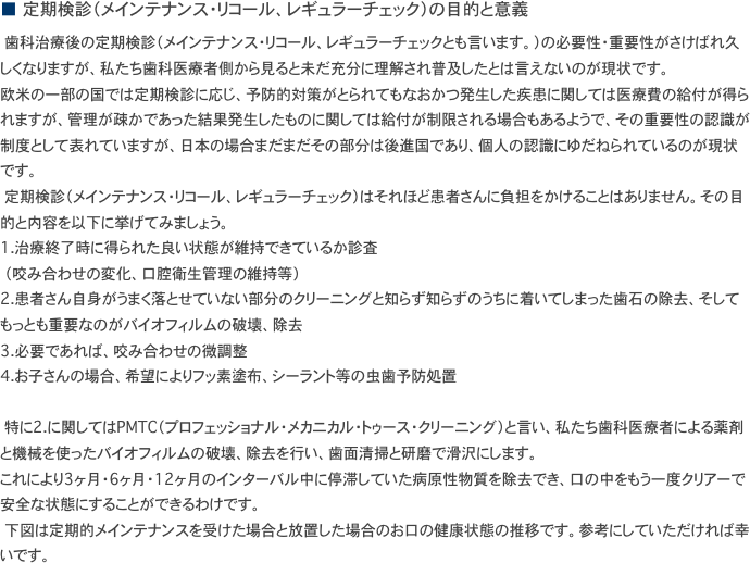 ■　定期検診（メインテナンス・リコール、レギュラーチェック）の目的と意義
　歯科治療後の定期検診（メインテナンス・リコール、レギュラーチェックとも言います。）の必要性・重要性がさけばれ久しくなりますが、私たち歯科医療者側から見ると未だ充分に理解され普及したとは言えないのが現状です。 欧米の一部の国では定期検診に応じ、予防的対策がとられてもなおかつ発生した疾患に関しては医療費の給付が得られますが、管理が疎かであった結果発生したものに関しては給付が制限される場合もあるようで、その重要性の認識が制度として表れていますが、日本の場合まだまだその部分は後進国であり、個人の認識にゆだねられているのが現状です。
　定期検診（メインテナンス・リコール、レギュラーチェック）はそれほど患者さんに負担をかけることはありません。その目的と内容を以下に挙げてみましょう。 1.治療終了時に得られた良い状態が維持できているか診査 　（咬み合わせの変化、口腔衛生管理の維持等） 2.患者さん自身がうまく落とせていない部分のクリーニングと知らず知らずのうちに着いてしまった歯石の除去、そしてもっとも重要なのがバイオフィルムの破壊、除去 3.必要であれば、咬み合わせの微調整 4.お子さんの場合、希望によりフッ素塗布、シーラント等の虫歯予防処置 　
　特に2.に関してはPMTC（プロフェッショナル・メカニカル・トゥース・クリーニング）と言い、私たち歯科医療者による薬剤と機械を使ったバイオフィルムの破壊、除去を行い、歯面清掃と研磨で滑沢にします。 これにより3ヶ月・6ヶ月・12ヶ月のインターバル中に停滞していた病原性物質を除去でき、口の中をもう一度クリアーで安全な状態にすることができるわけです。 　下図は定期的メインテナンスを受けた場合と放置した場合のお口の健康状態の推移です。参考にしていただければ幸いです。
